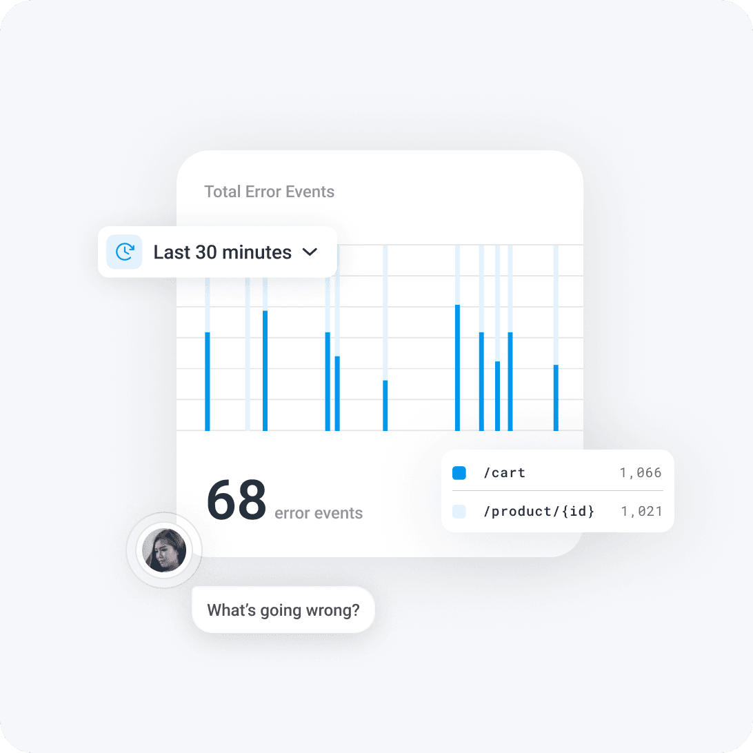 Solutions that scale