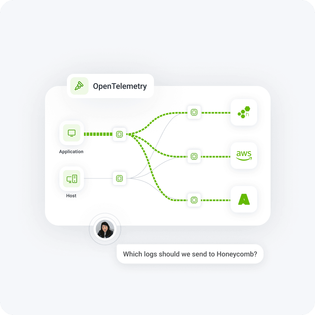 Control your telemetry data