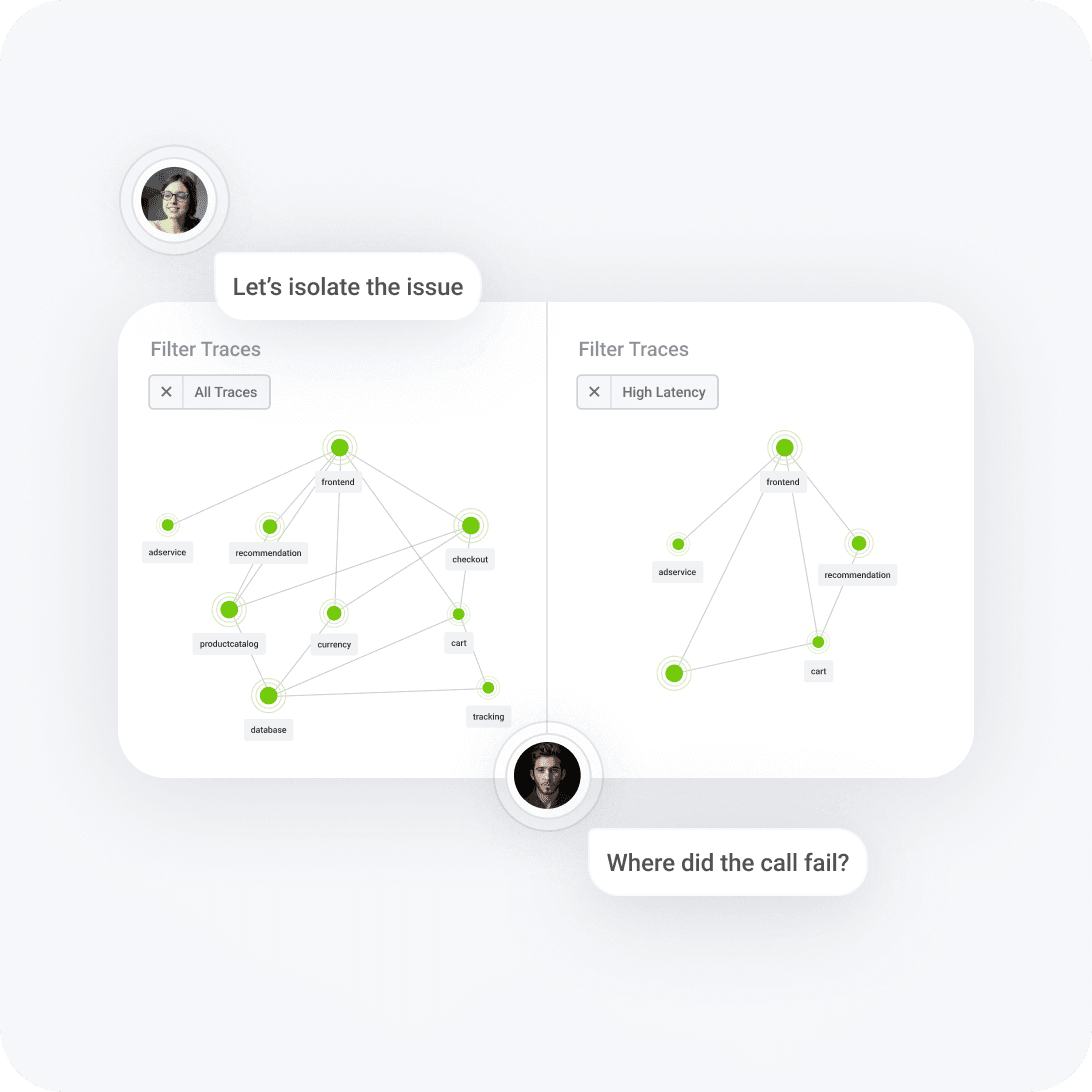 Improve AI features using production data