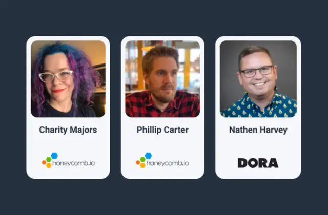 AI’s Unrealized Potential: Honeycomb and DORA on Smarter, More Reliable Development with LLMs