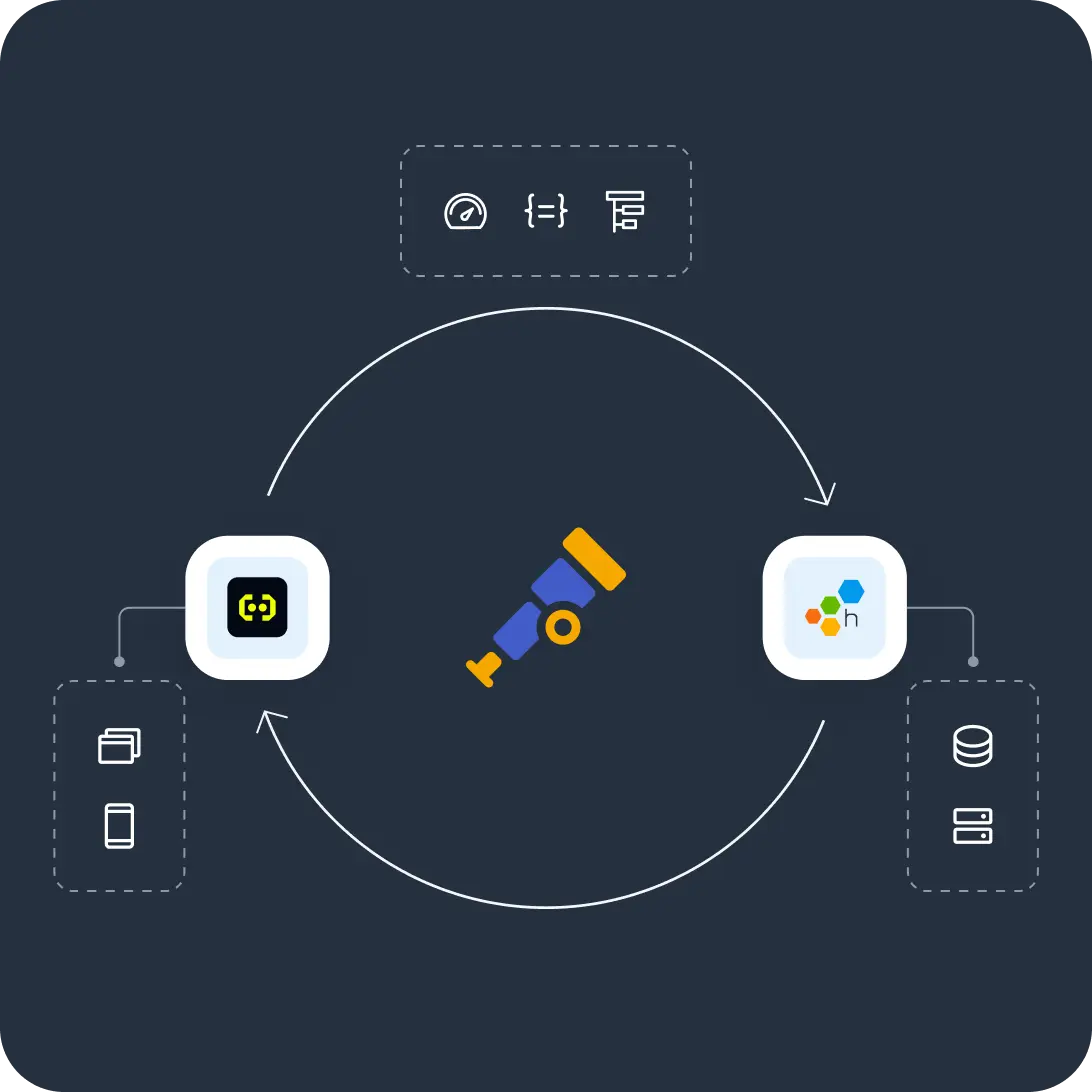 Embrace & Honeycomb systems flow