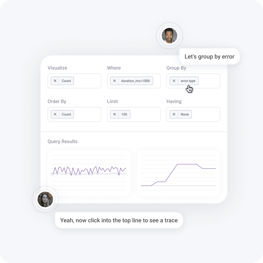 Limitless dimensionality, predictable pricing
