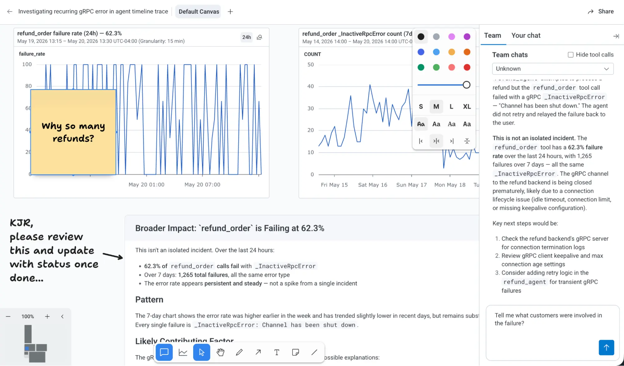 Canvas UI