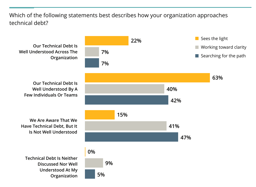 Screen Shot 2020-05-03 at 9.37.44 PM