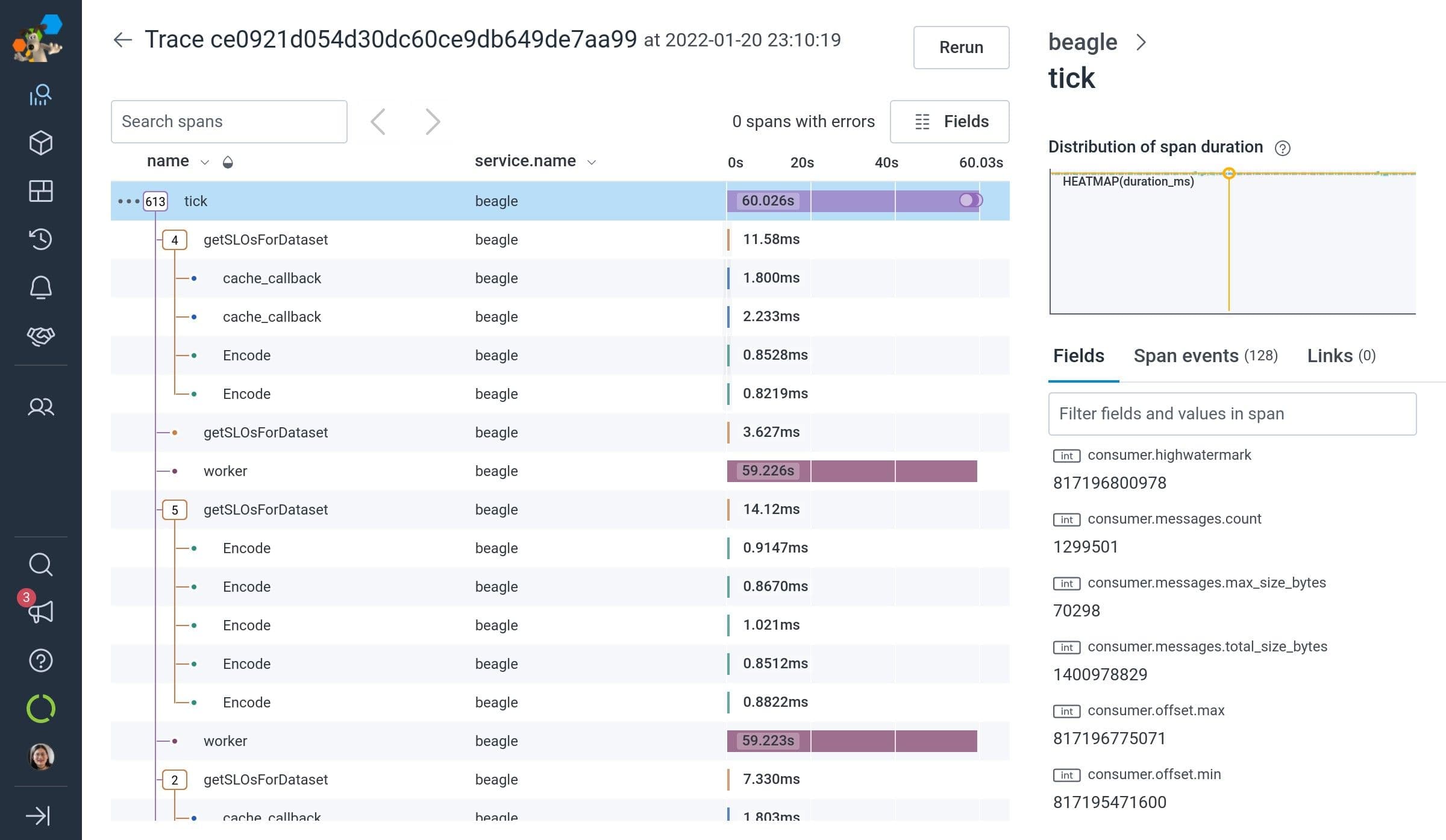 AMO long-running requests Trace