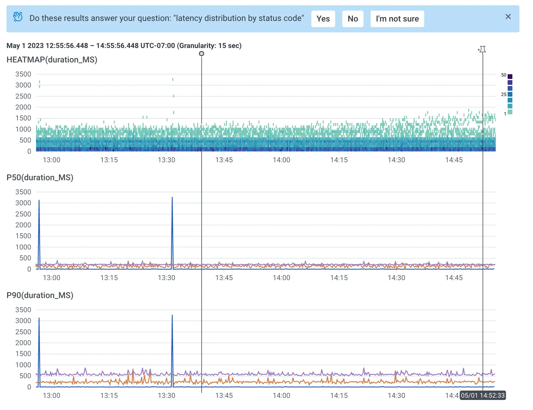Query-Assistant-Query-Results-and-Heatmap