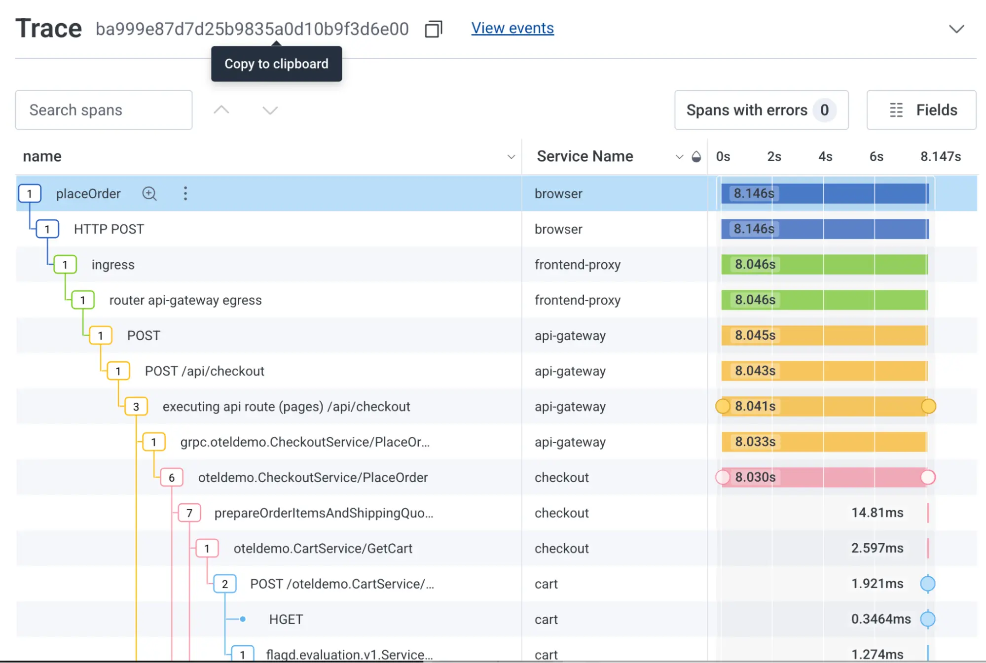 Core Web Vitals and end-to-end tracing