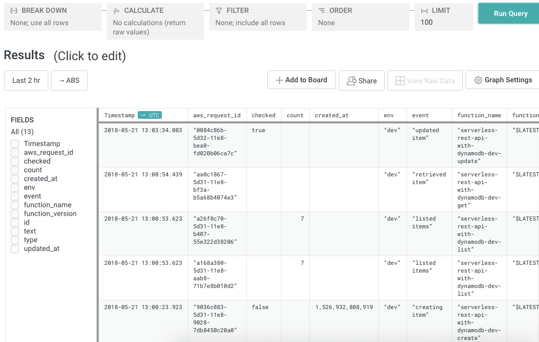 dataset_serverless
