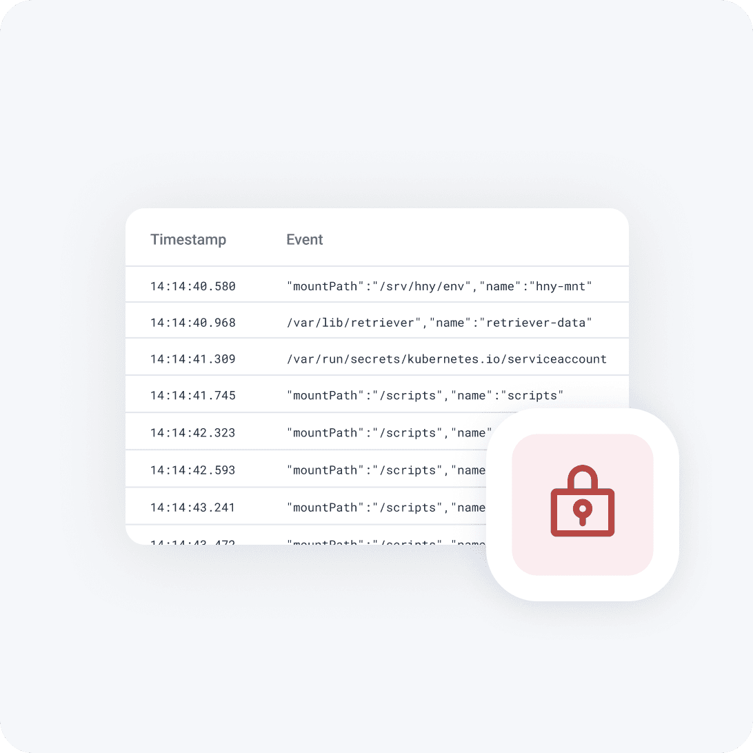Advanced security and compliance