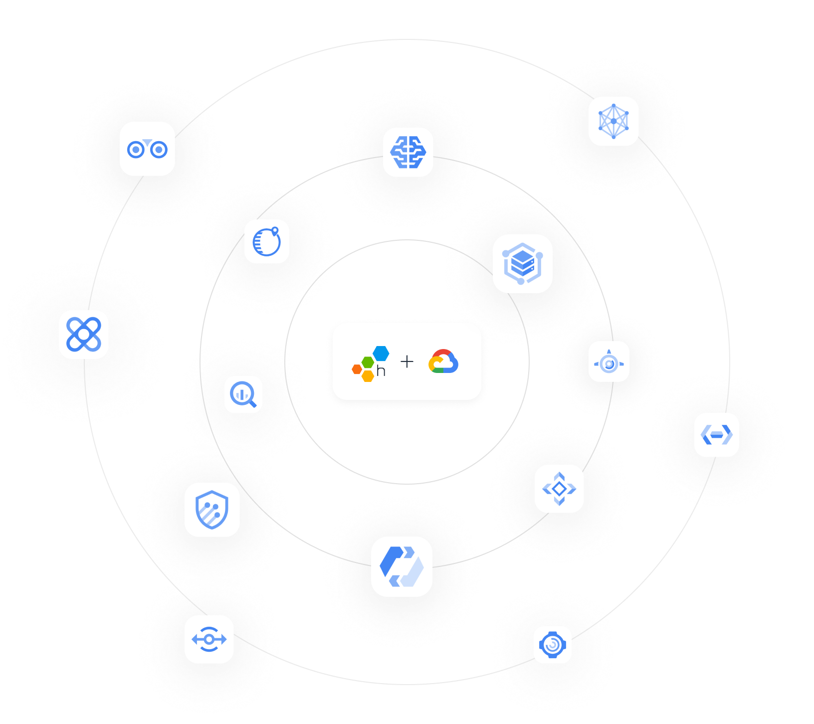 GCP Desktop