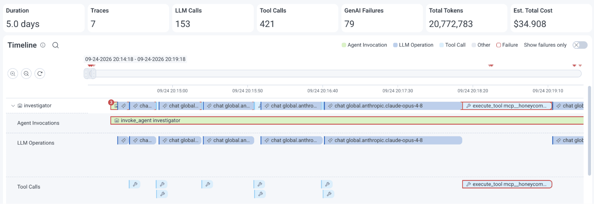 Agent Timeline rendering an agent conversation's invocations, LLM operations, and tool calls in order