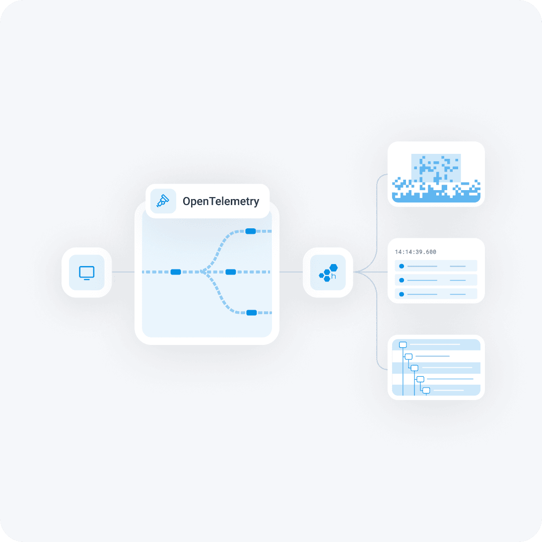 A partner for your observability journey
