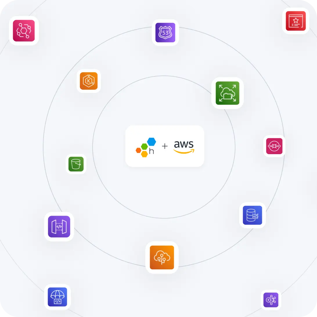 Honeycomb Integration with AWS