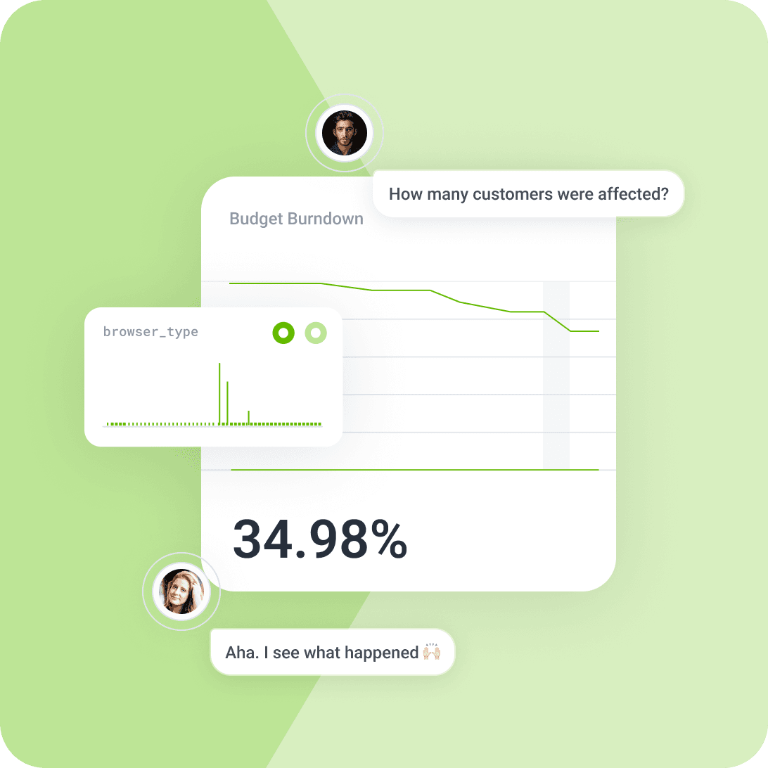 Understand and Analyze