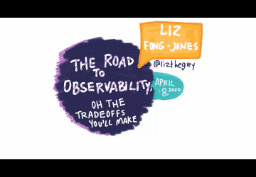 Tradeoffs on the Road to Observability - With Animation