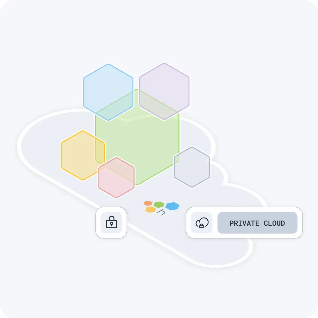 Honeycomb Private Cloud