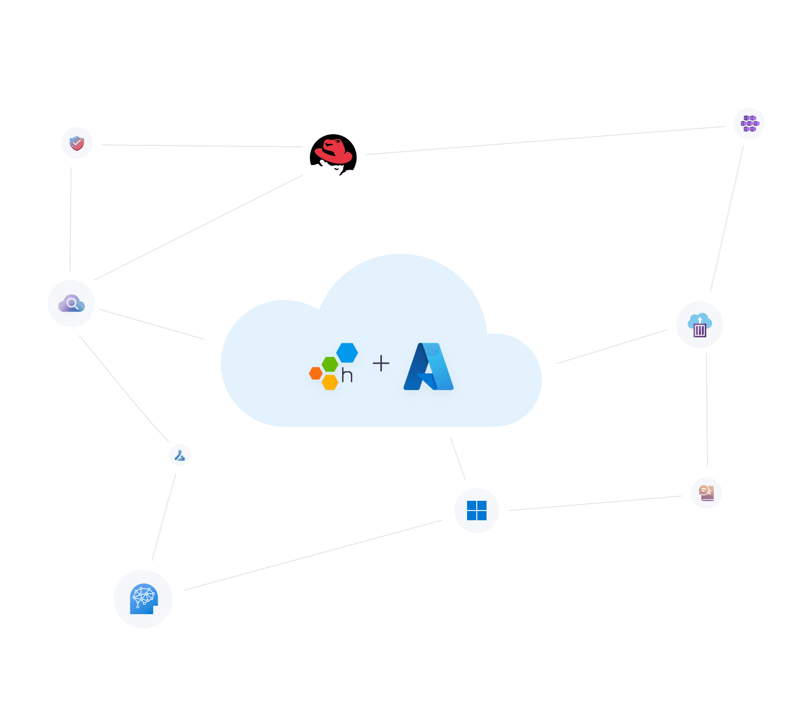 Honeycomb with Microsoft Azure
