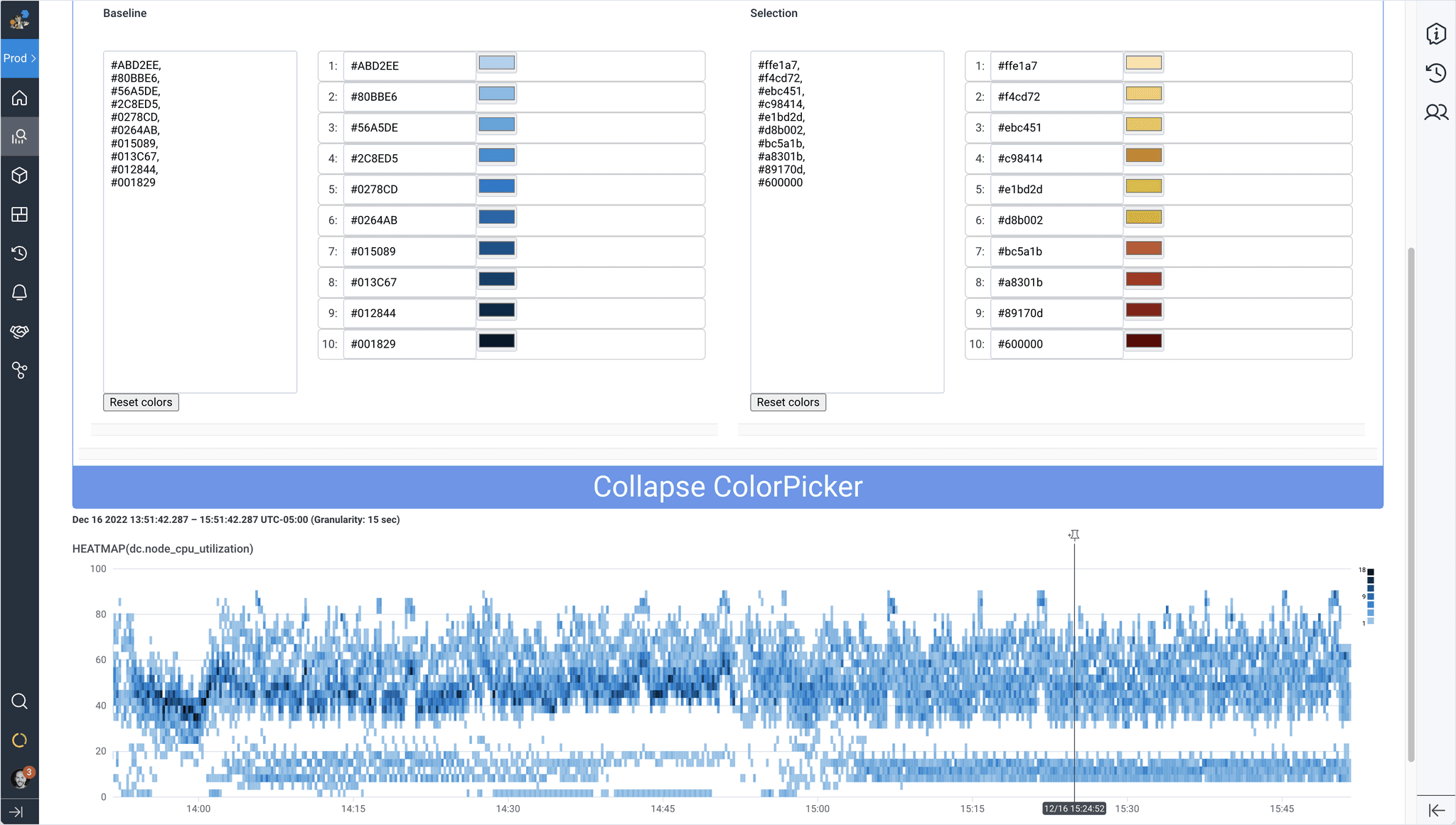 Honeycomb Visualization Examples Introducing Honeycomb’s Data Visualization Updates