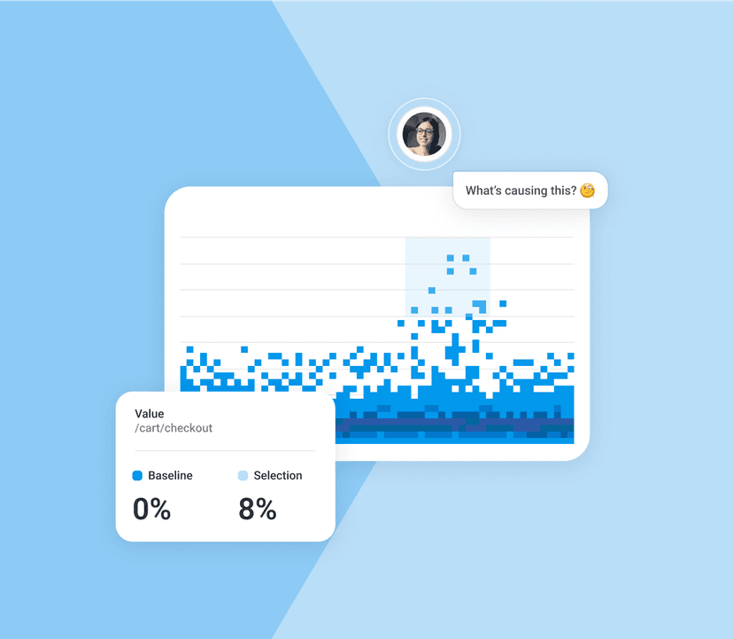 Observability Platform Overview | Honeycomb