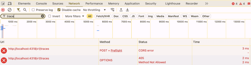 cors error when calling https: {tenantid Images... Troubleshooting CORS Errors in Offsite API Calls | Honeycomb