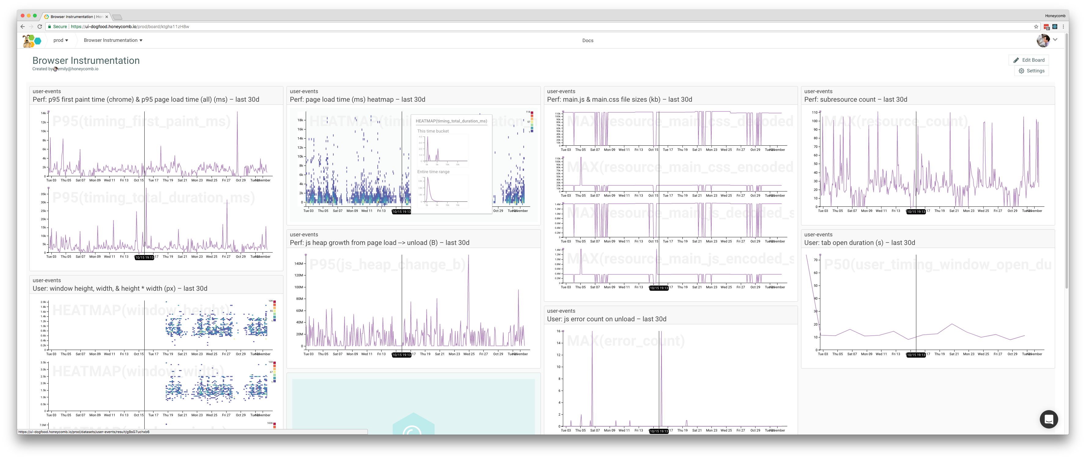 browser instrumentation board