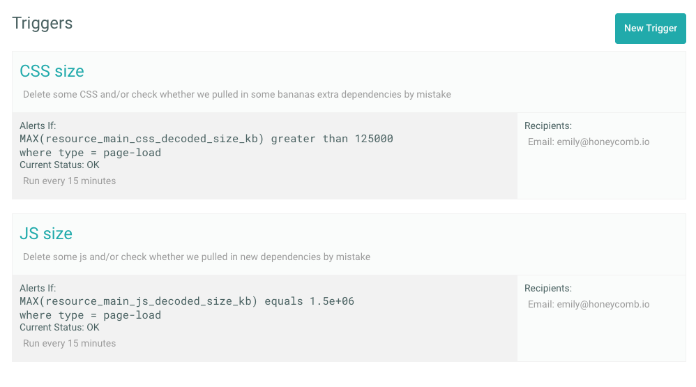 js and css bundle sizes