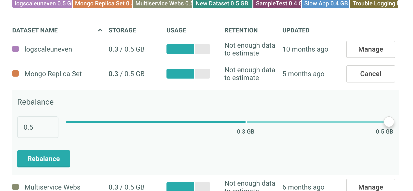 capacity management screen, account owner controls