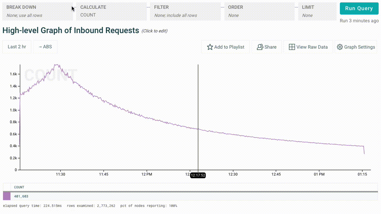 building-a-query-trim2 observability: building a query