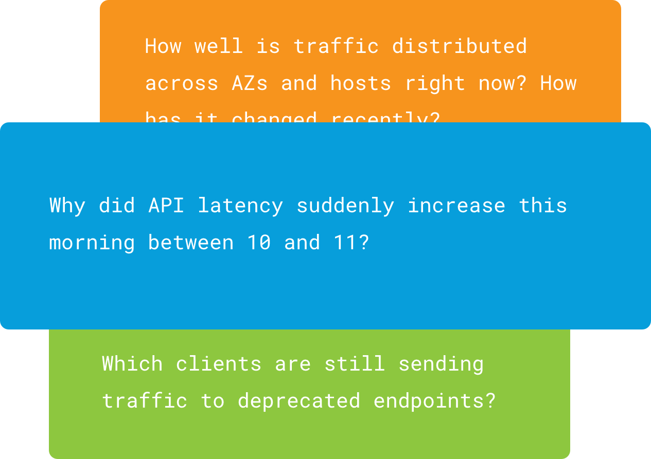 devops_questions devops questions