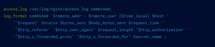 nginx-log-config nginx observability - log configuration