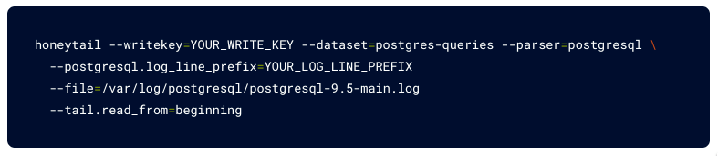 postgresql-log-config postgresql observability - log config