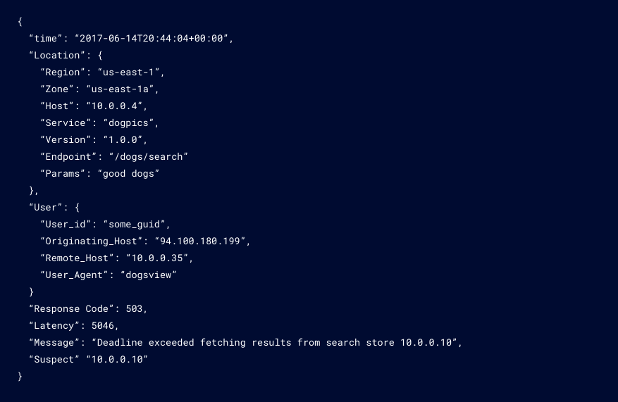 structured-event observability: structured events