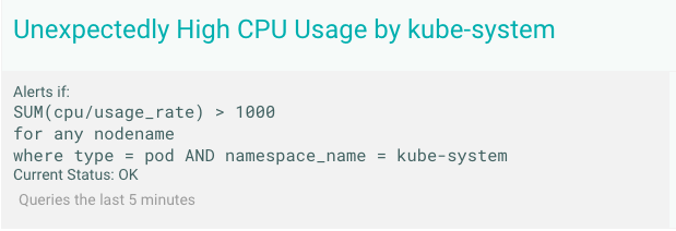 honeycomb trigger config for watching the cpu consumption