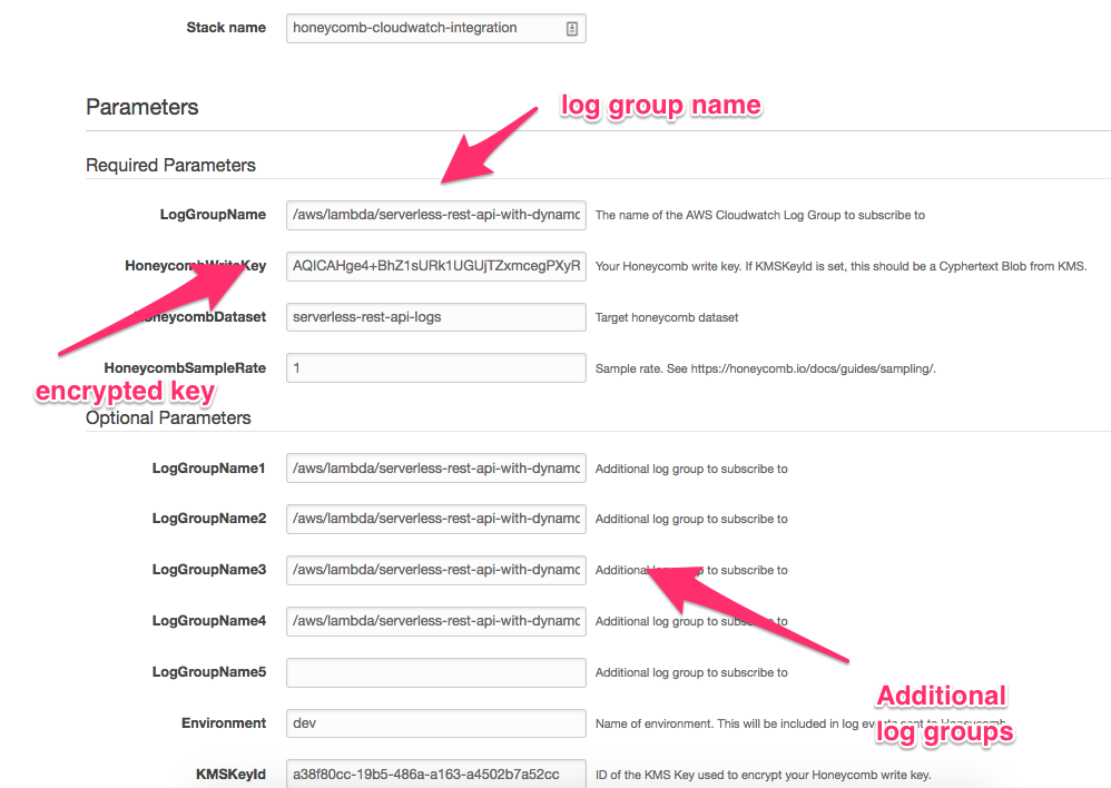 screen shot of dynamodb integration configuration