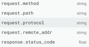 screenshot of schema in sidebar
