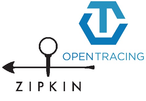 zipkin-opentracing zipkin-opentracing