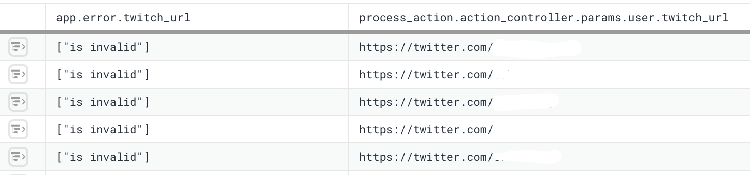 Honeycomb raw data view. Each twitch_url error has a Twitter URL as its parameter.