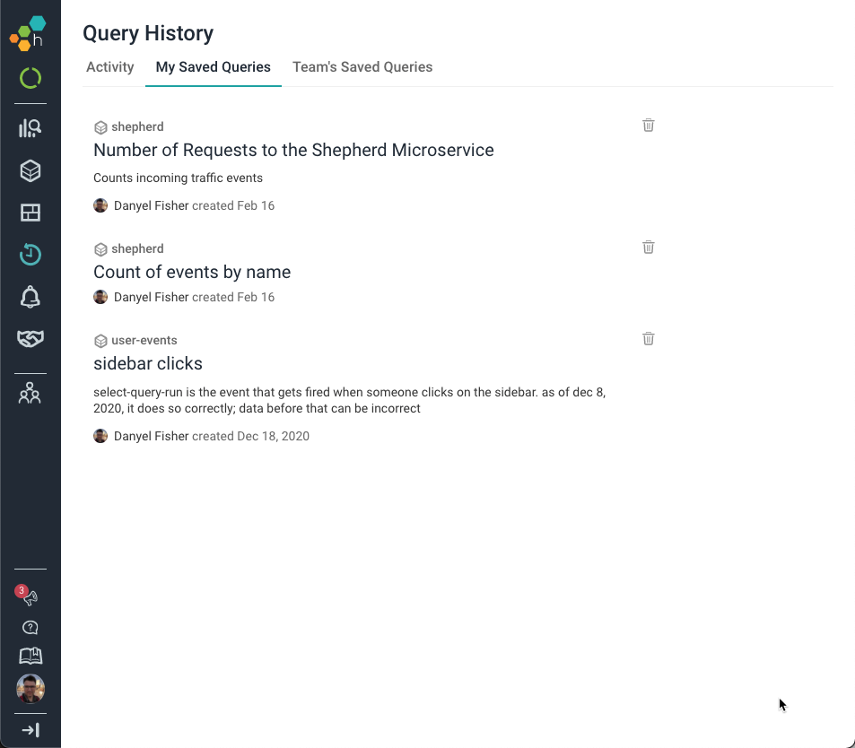 Screenshot of the Honeycomb “Query History” page, showing the “My Saved Queries” tab