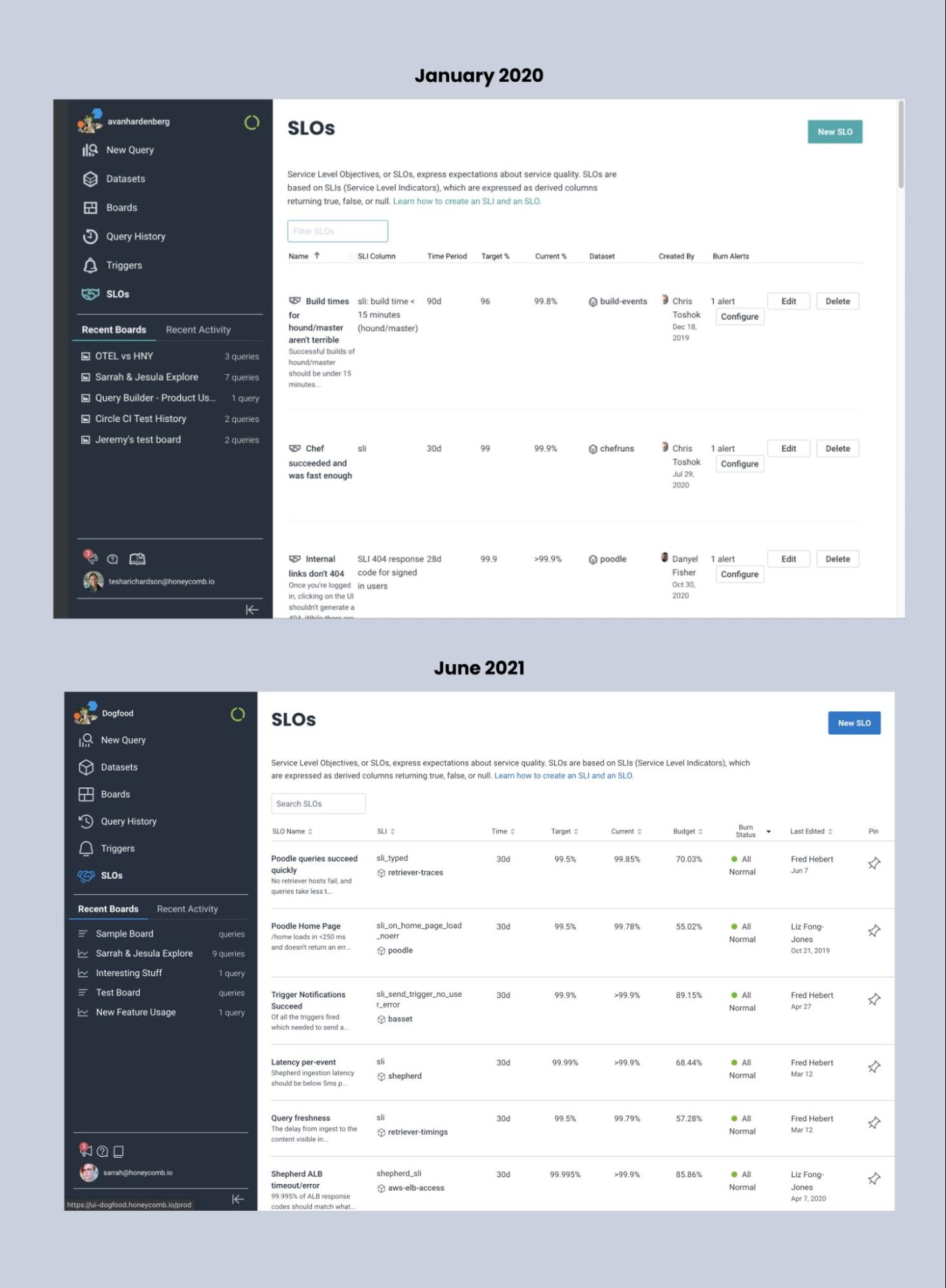 before-and-after screenshots to highlight the difference changing the basics can make