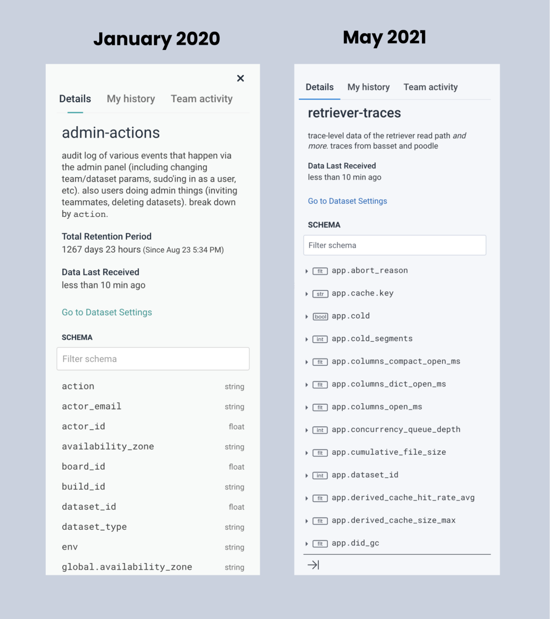 before-and-after screenshots to highlight the difference changing the basics can make