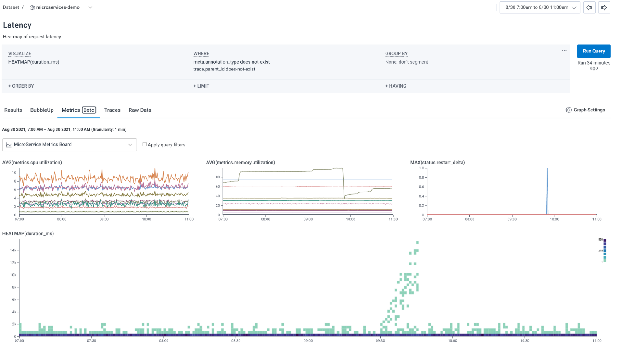 A screenshot that shows the Honeycomb Metrics correlation feature