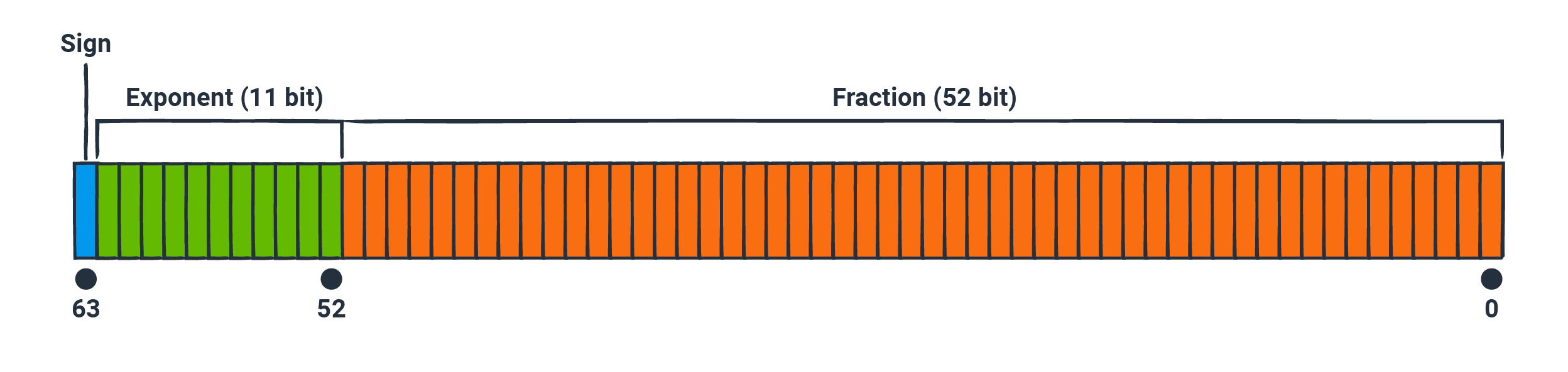 Chart-01.jpg