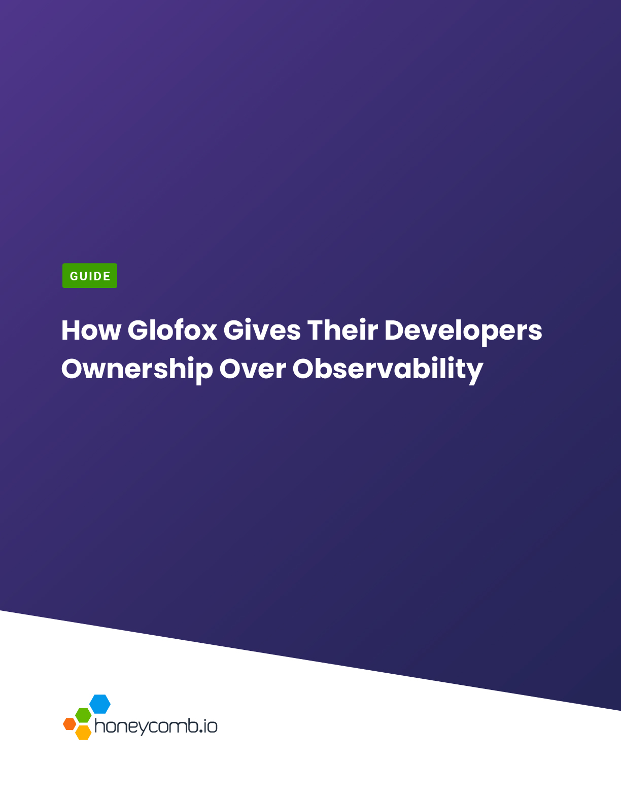 How Glofox gives their developers ownership over observabiilty