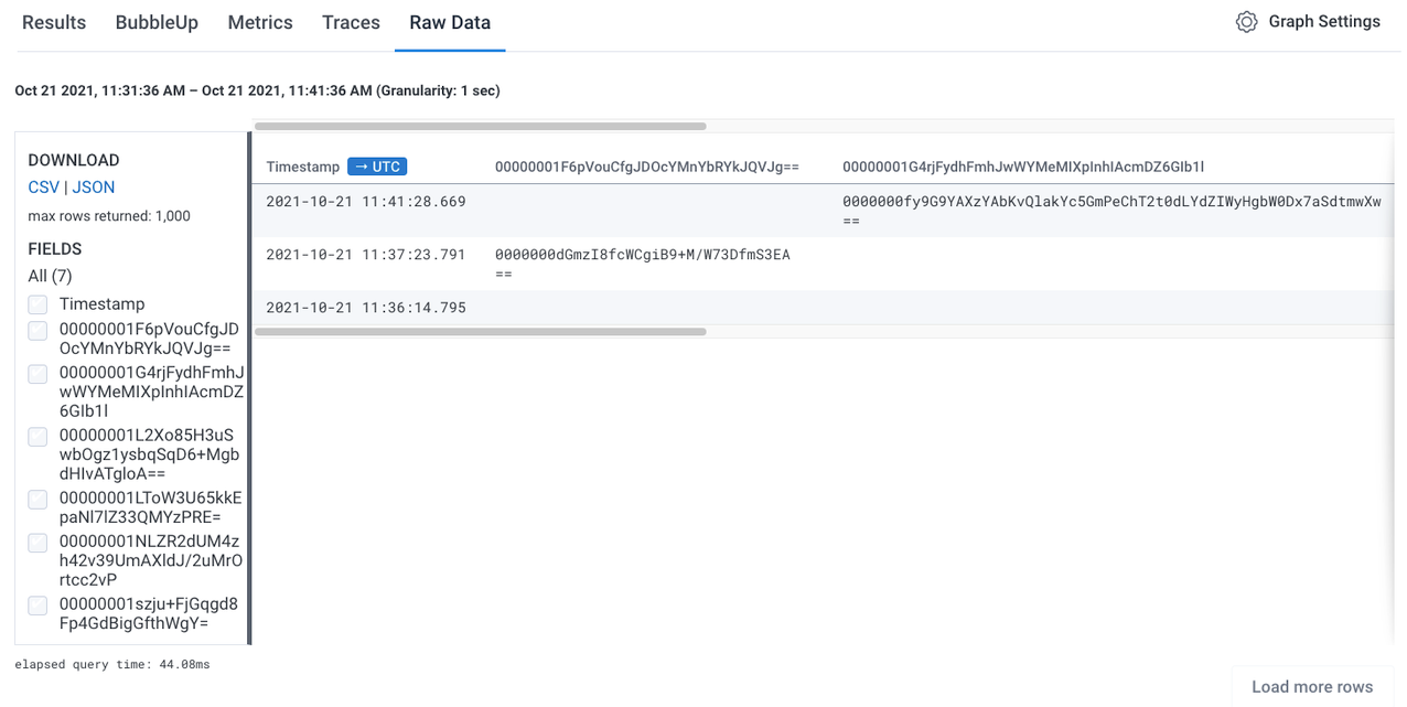Honeycomb UI showing unintelligible masked strings.