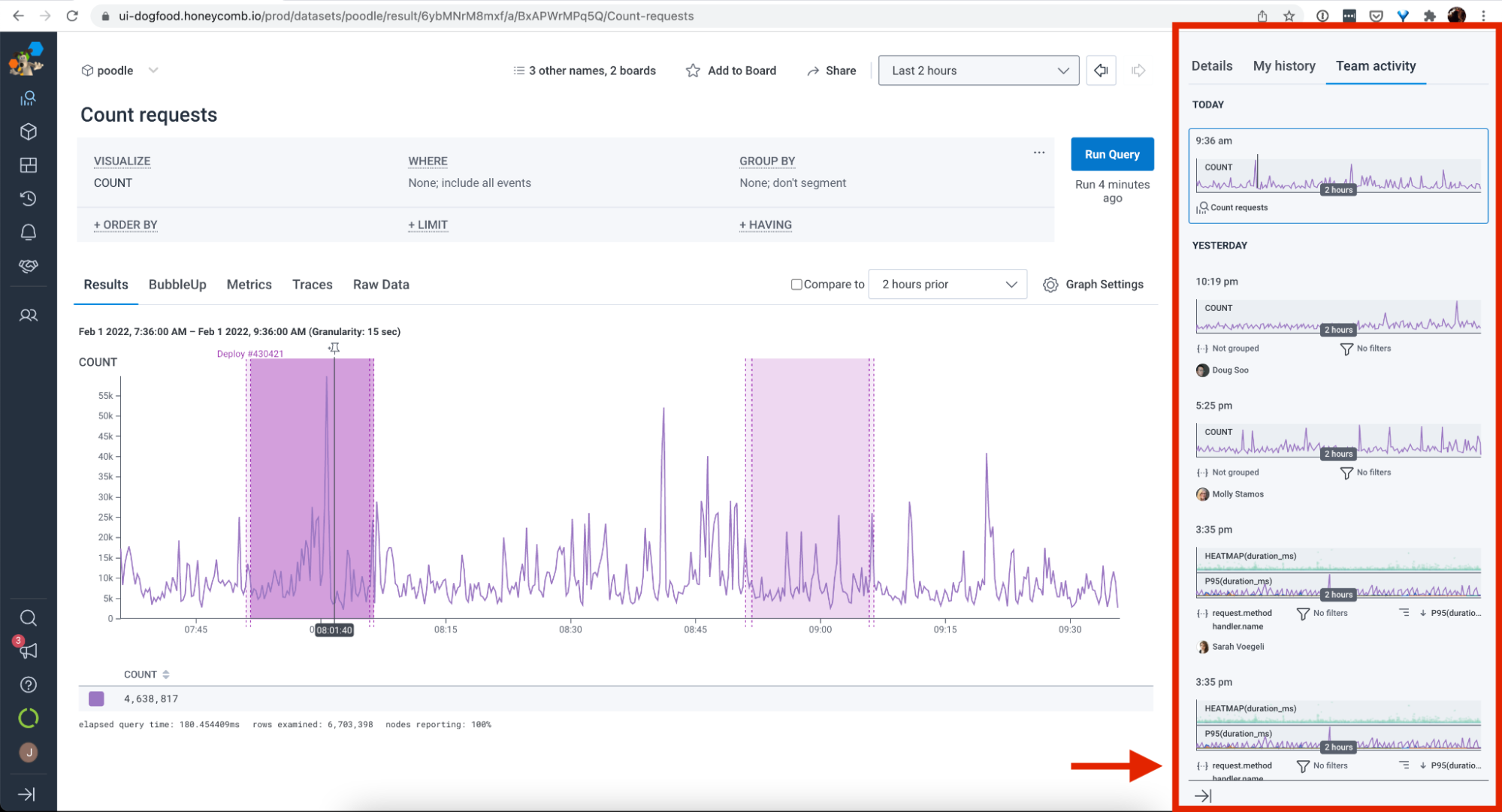 Screenshot of Honeycomb Query Builder with Team activity sidebar expanded