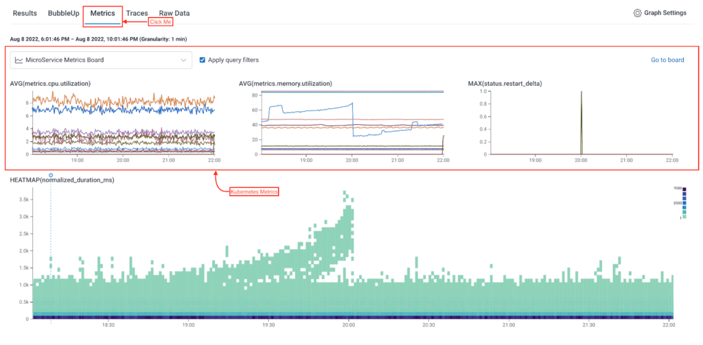 Honeycomb Metrics Tab