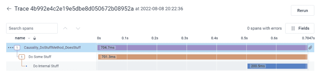 Unit Tests -  Trace Per Test