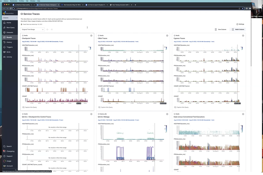 Honeycomb tracing data combined with other data to create dashboards makes discovery easier