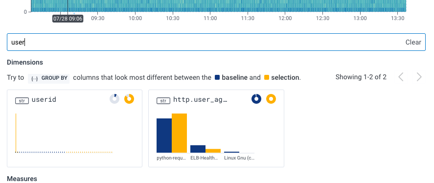 Feature Focus August 2022: Partial screenshot of a BubbleUp result. In a search bar, the word “user” has been written, and below only the dimensions that match the search string, userid and http.user_agent, are displayed.