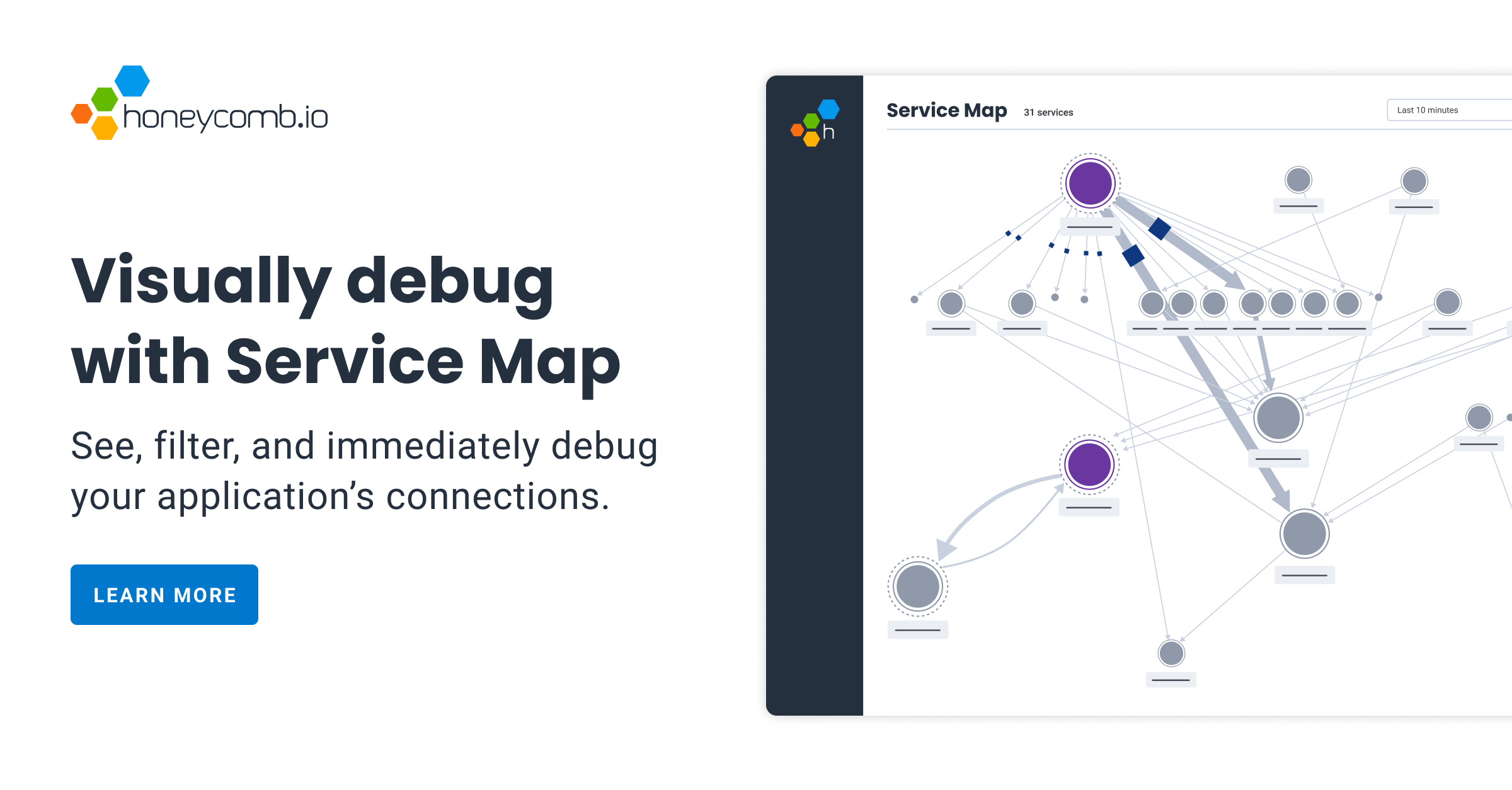 Service Map For Microservices Honeycomb service-map-for-microservices-honeycomb